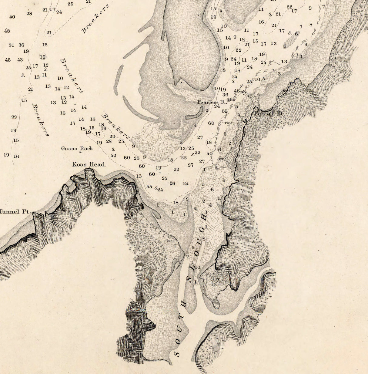1865 Nautical Chart of Koos Bay Oregon