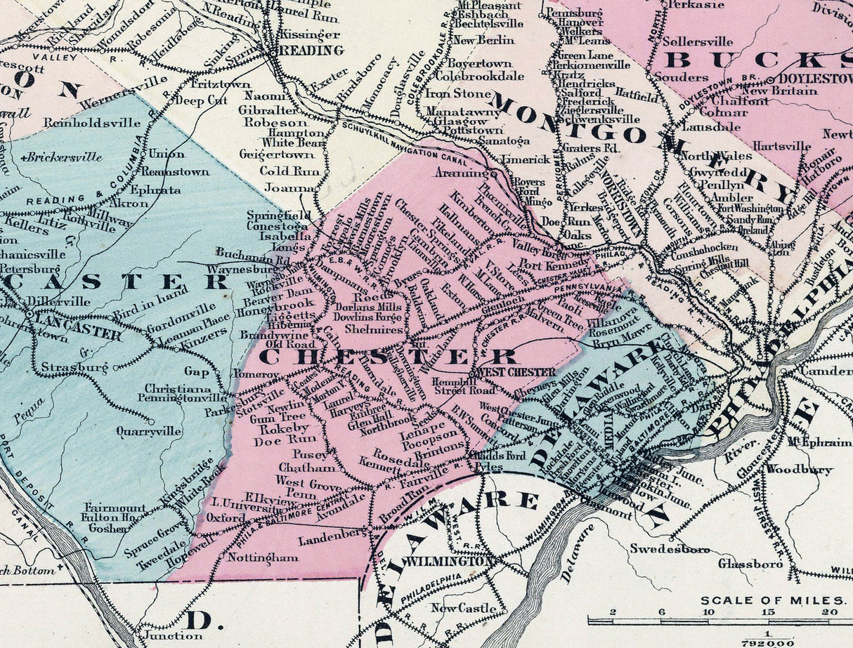 1876 Map of Pennsylvania Railroads