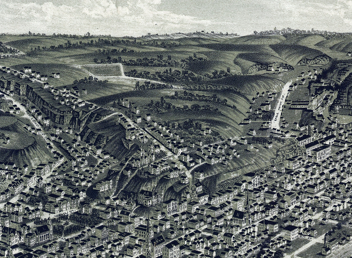 1889 Panoramic Map of Dubuque Iowa