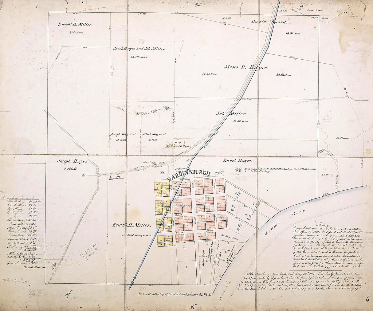 1875 Town Map of Hardinsburg Washington County Indiana