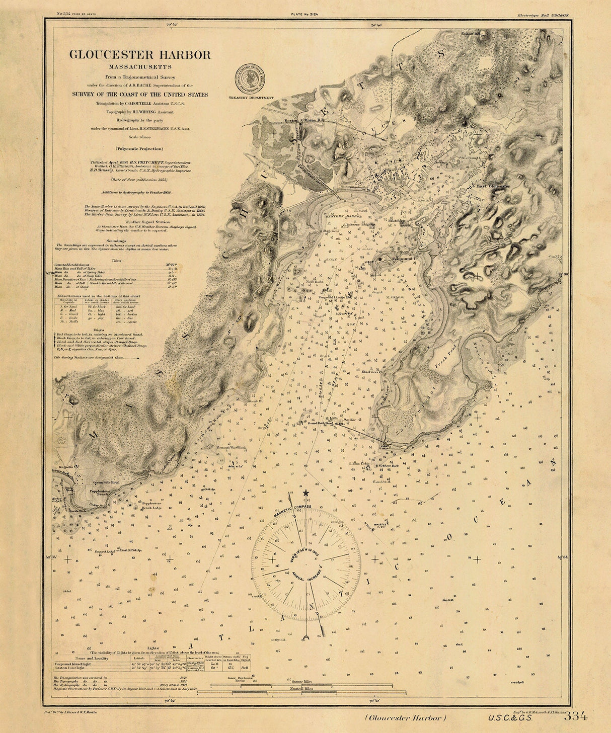 1855 Nautical Map of Gloucester Harbor Massachusetts