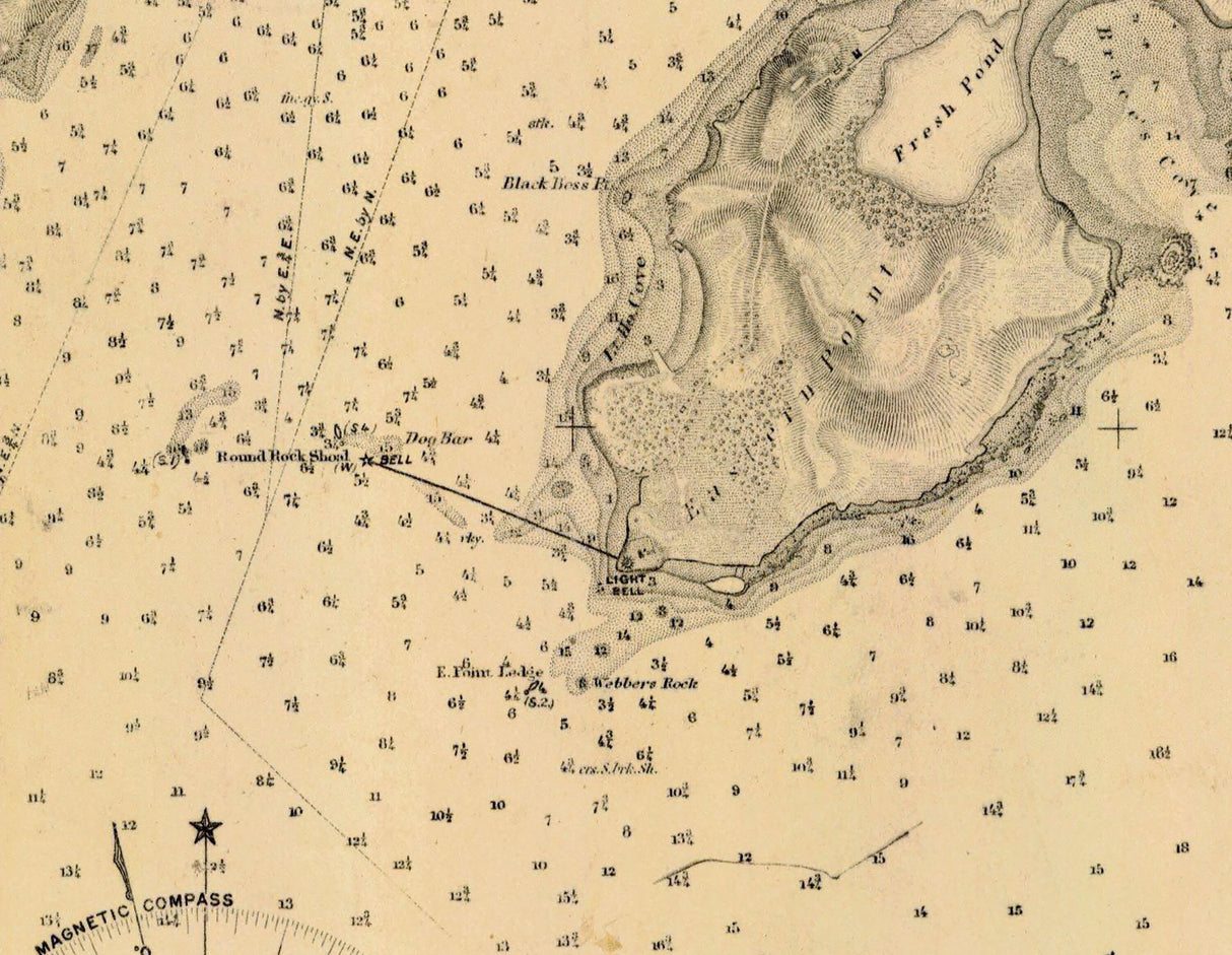 1855 Nautical Map of Gloucester Harbor Massachusetts