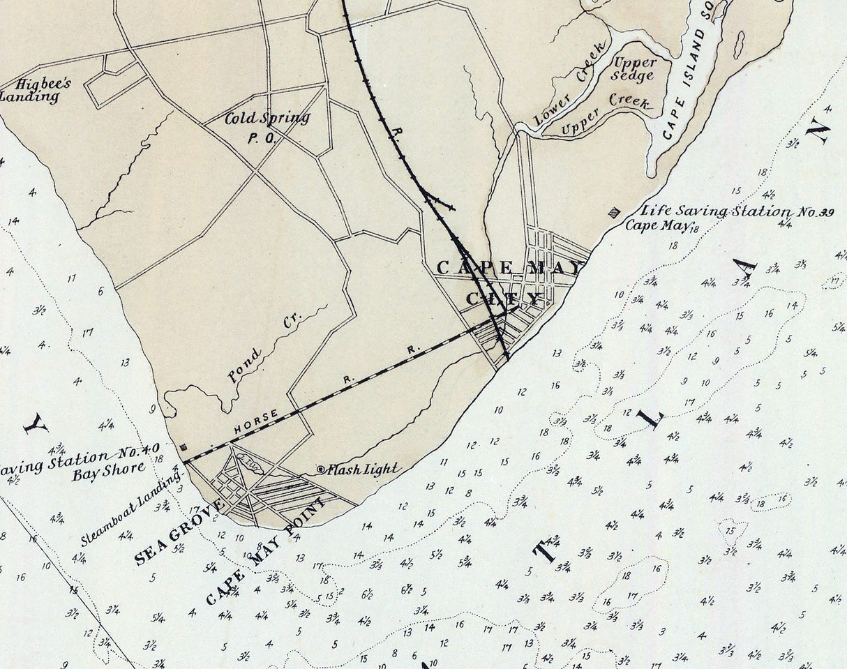 1878 Map of New Jersey Coast Sea Island to Cape May Point