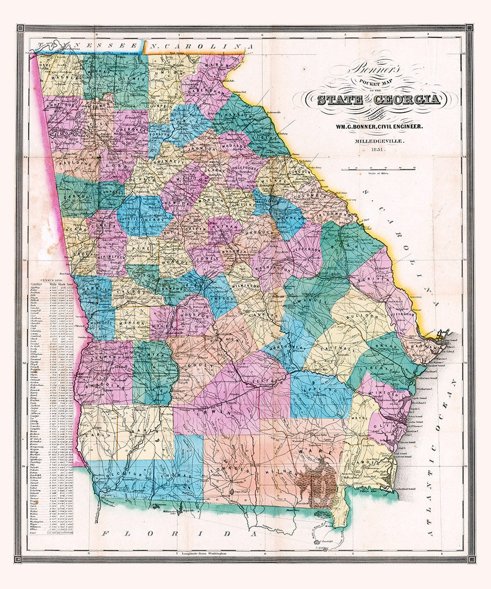 1851 Map of Georgia