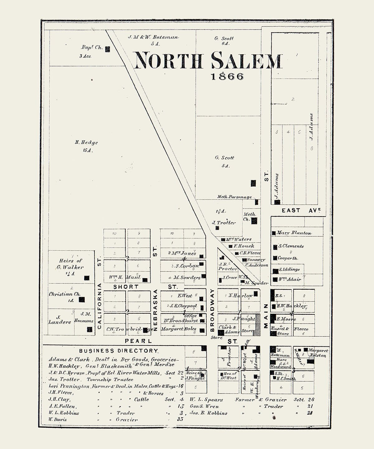 1866 Map of North Salem Hendricks County Indiana