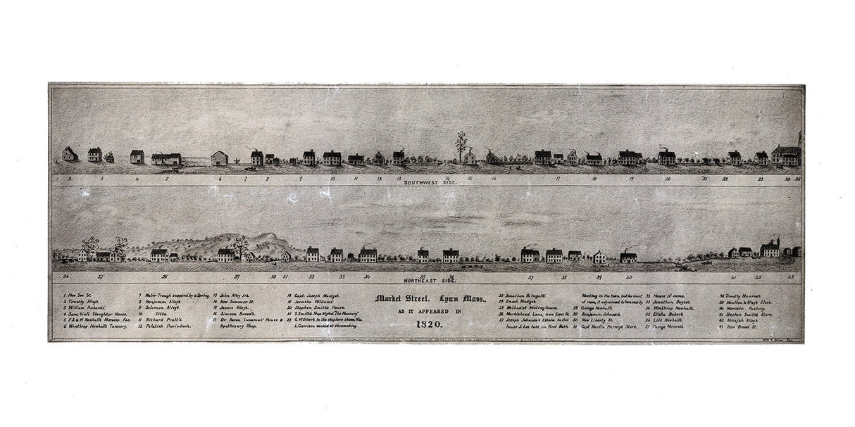 1820 Panoramic Map of Lynn Massachusetts