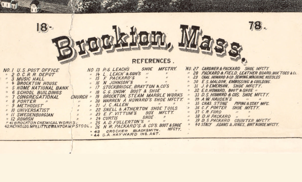 1878 Panoramic Map of Brockton Massachusetts