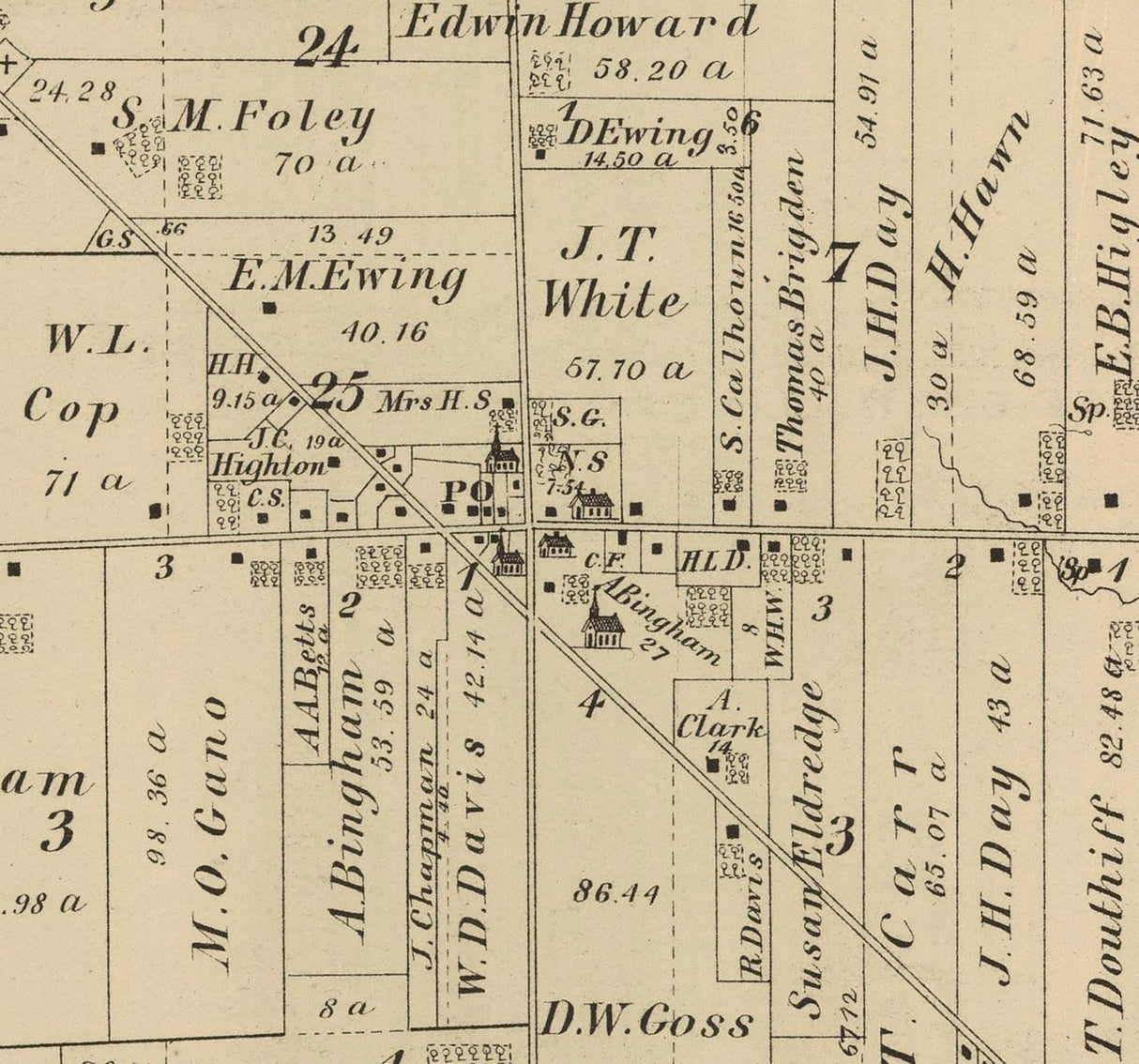 1874 Map of Edinburgh Township Portage County Ohio