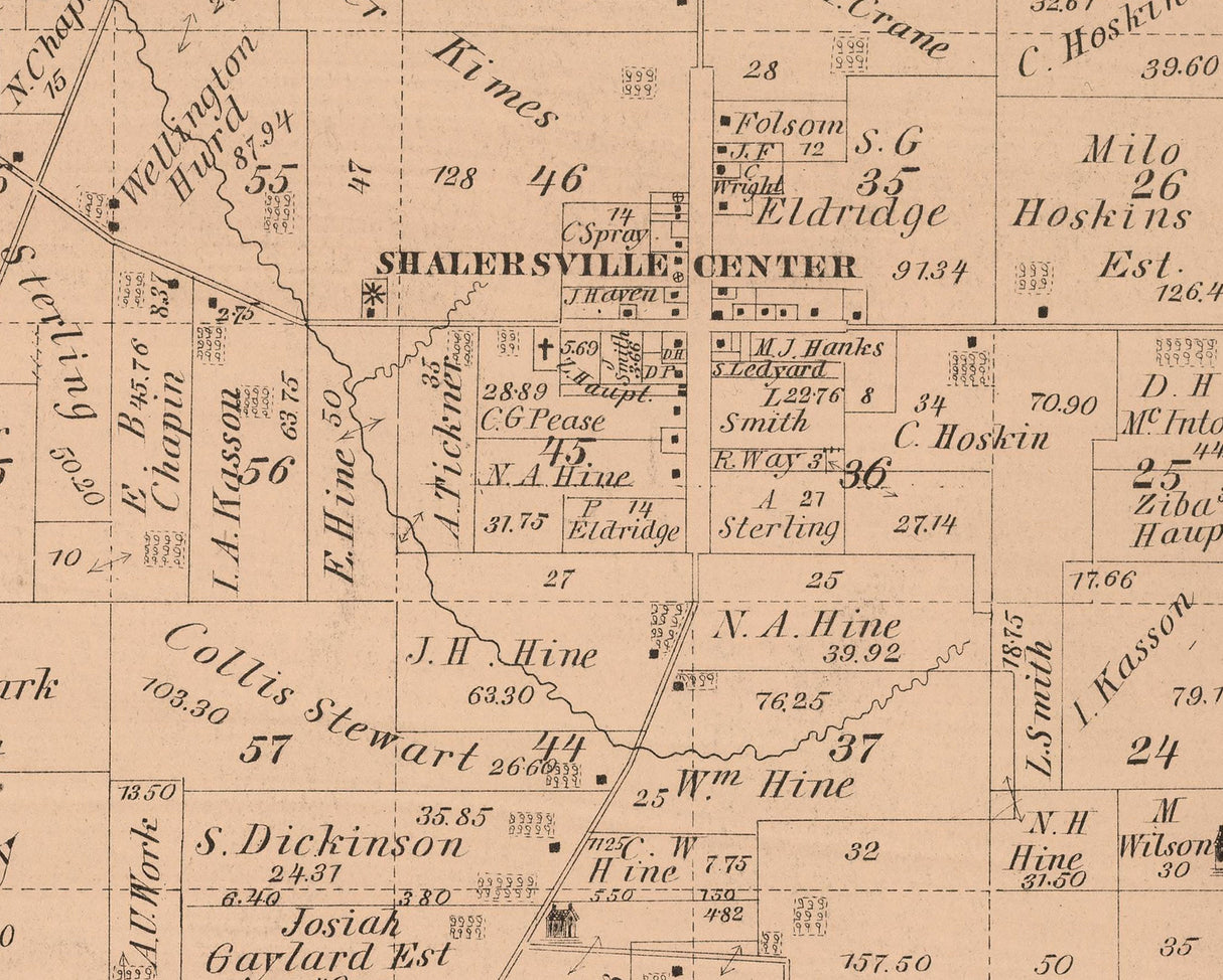 1874 Map of Shalersville Township Portage County Ohio