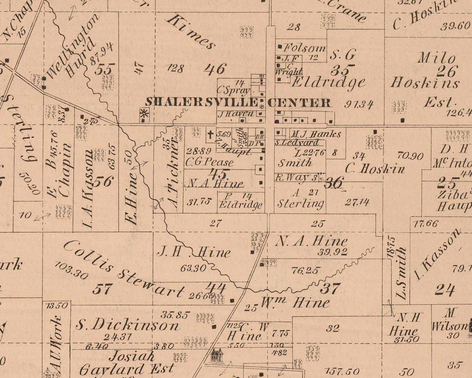 1874 Map of Shalersville Township Portage County Ohio