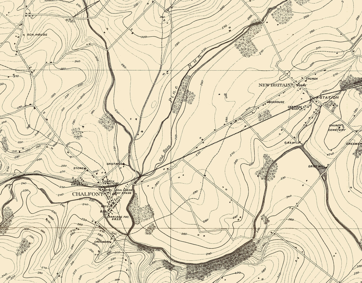 1881 Map of Hatfield Region Montgomery County Pennsylvania