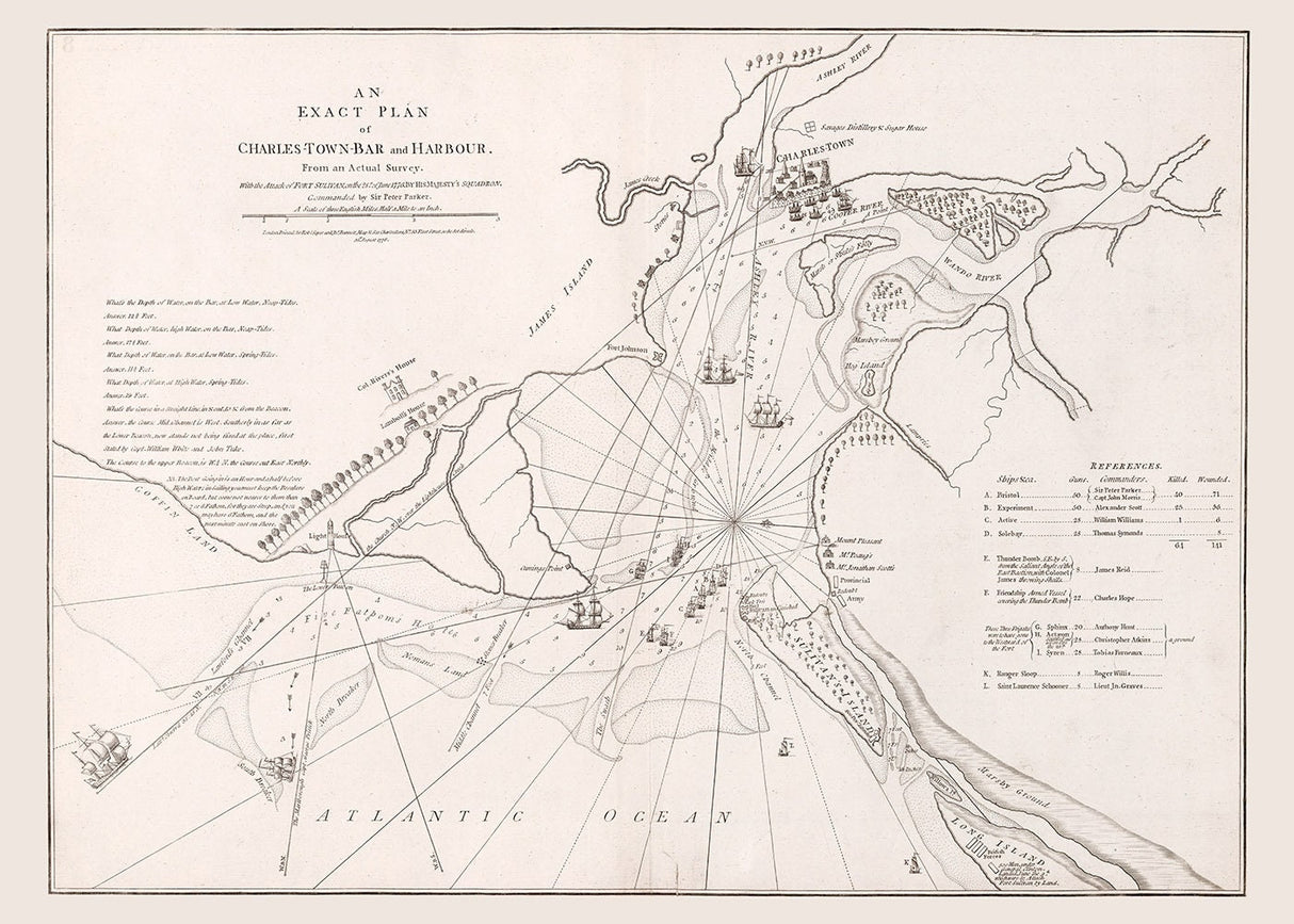 1776 Chart Map of Charleston South Carolina and Harbor