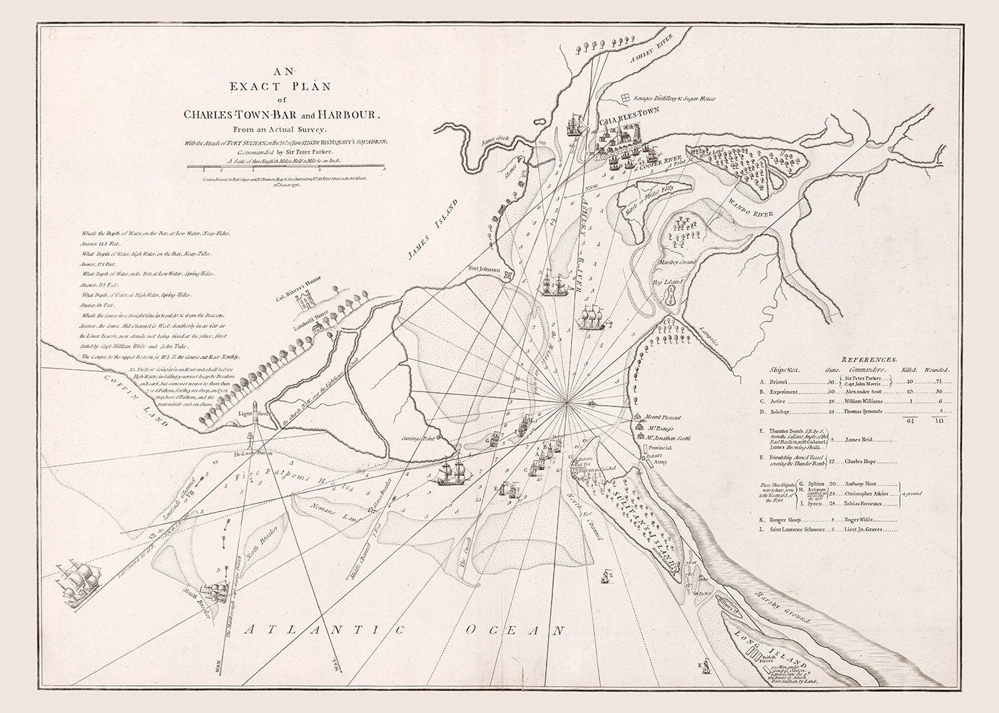1776 Chart Map of Charleston South Carolina and Harbor
