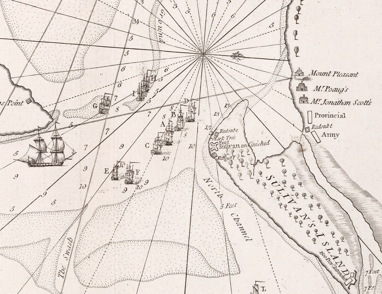 1776 Chart Map of Charleston South Carolina and Harbor