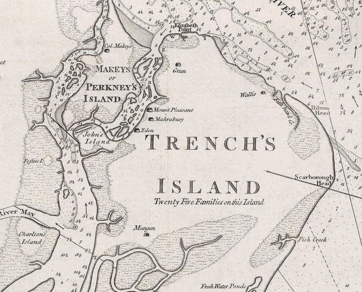 1776 Nautical Chart of Port Royal South Carolina