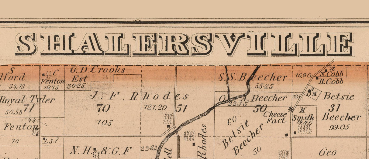 1874 Map of Shalersville Township Portage County Ohio