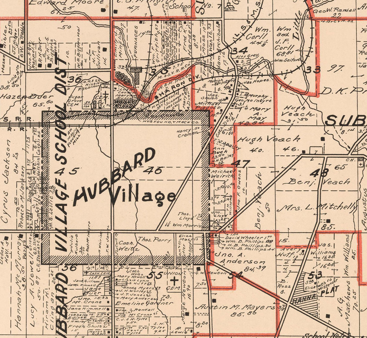 1899 Map of Hubbard Township Trumbull County Ohio