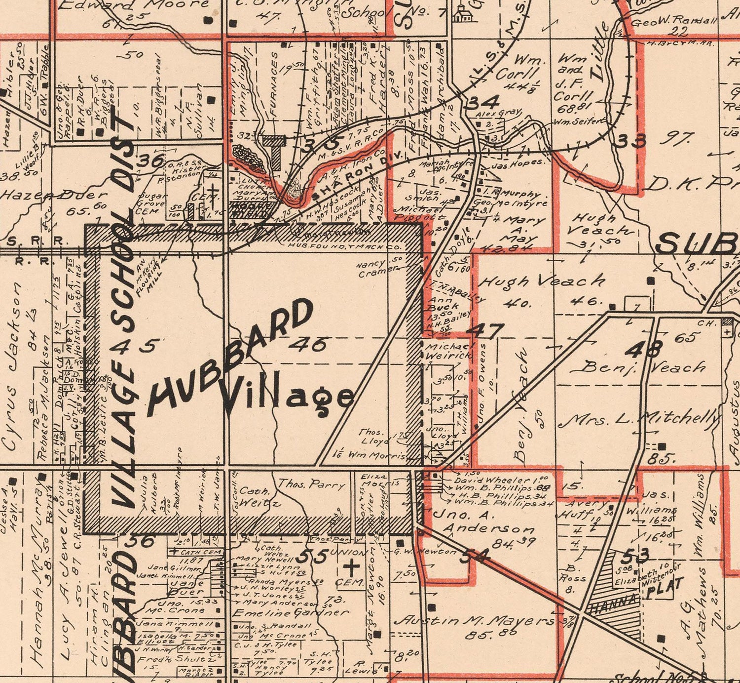 1899 Map of Hubbard Township Trumbull County Ohio