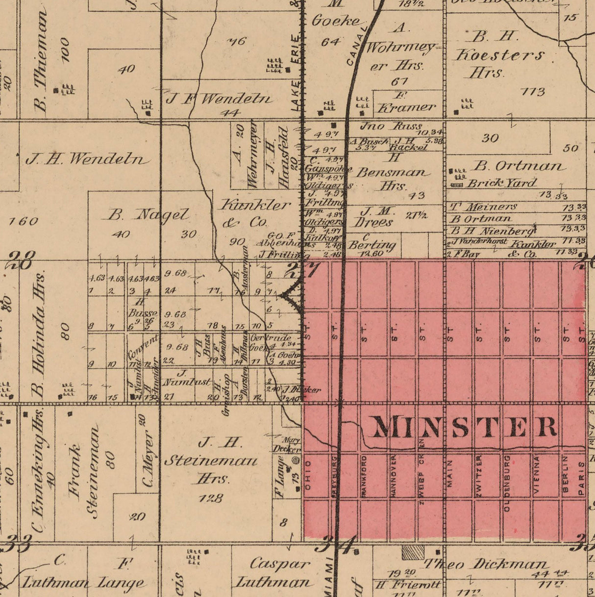 1880 Map of Jackson Township Auglaize County Ohio
