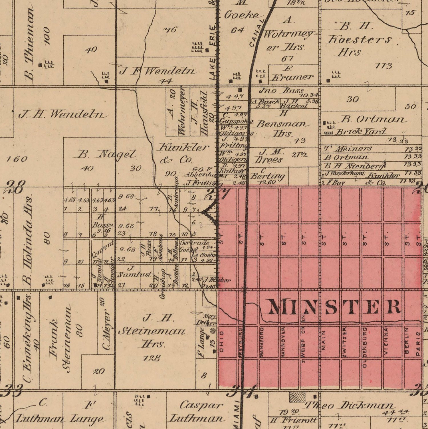 1880 Map of Jackson Township Auglaize County Ohio