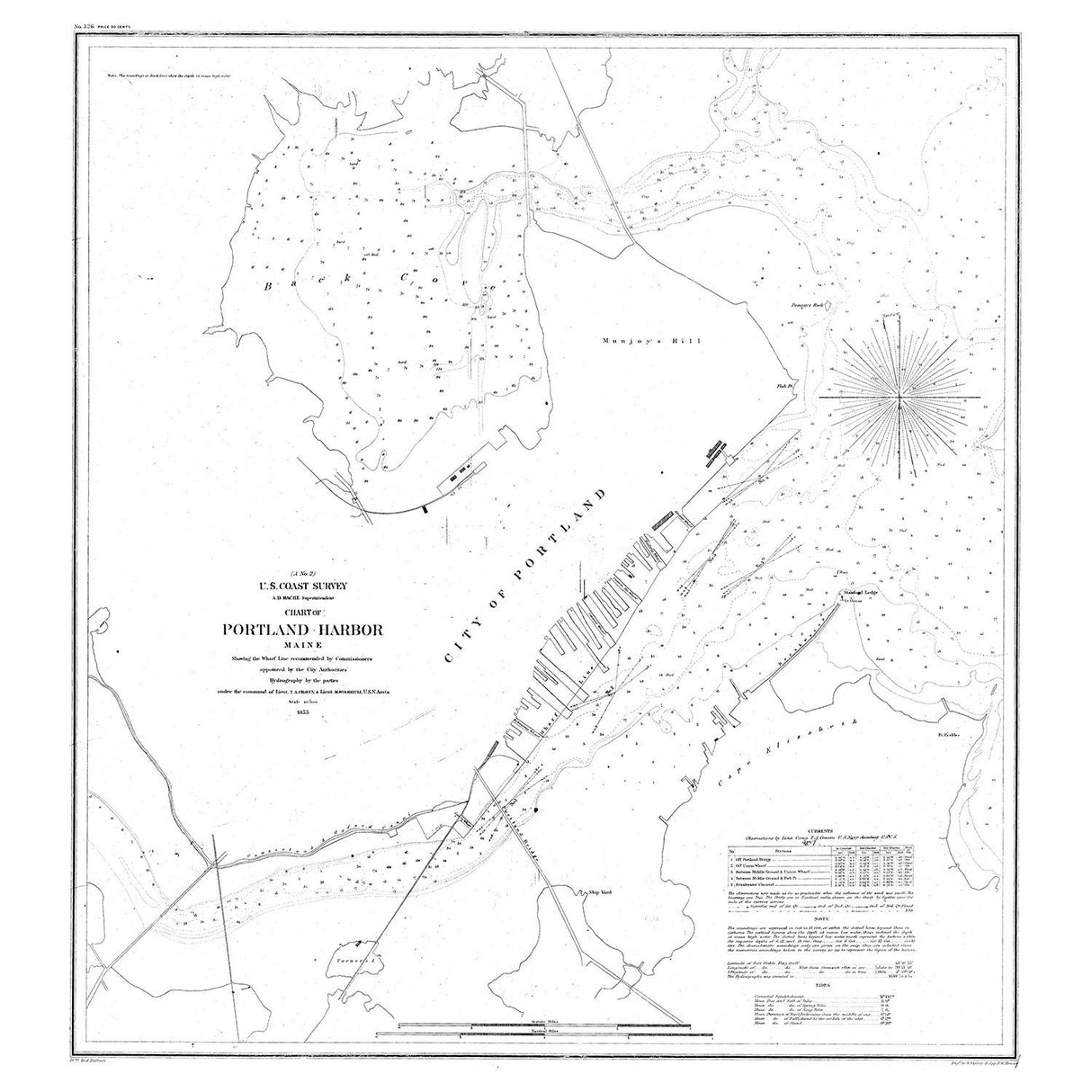 1855 Nautical Chart of Portland Harbor Maine