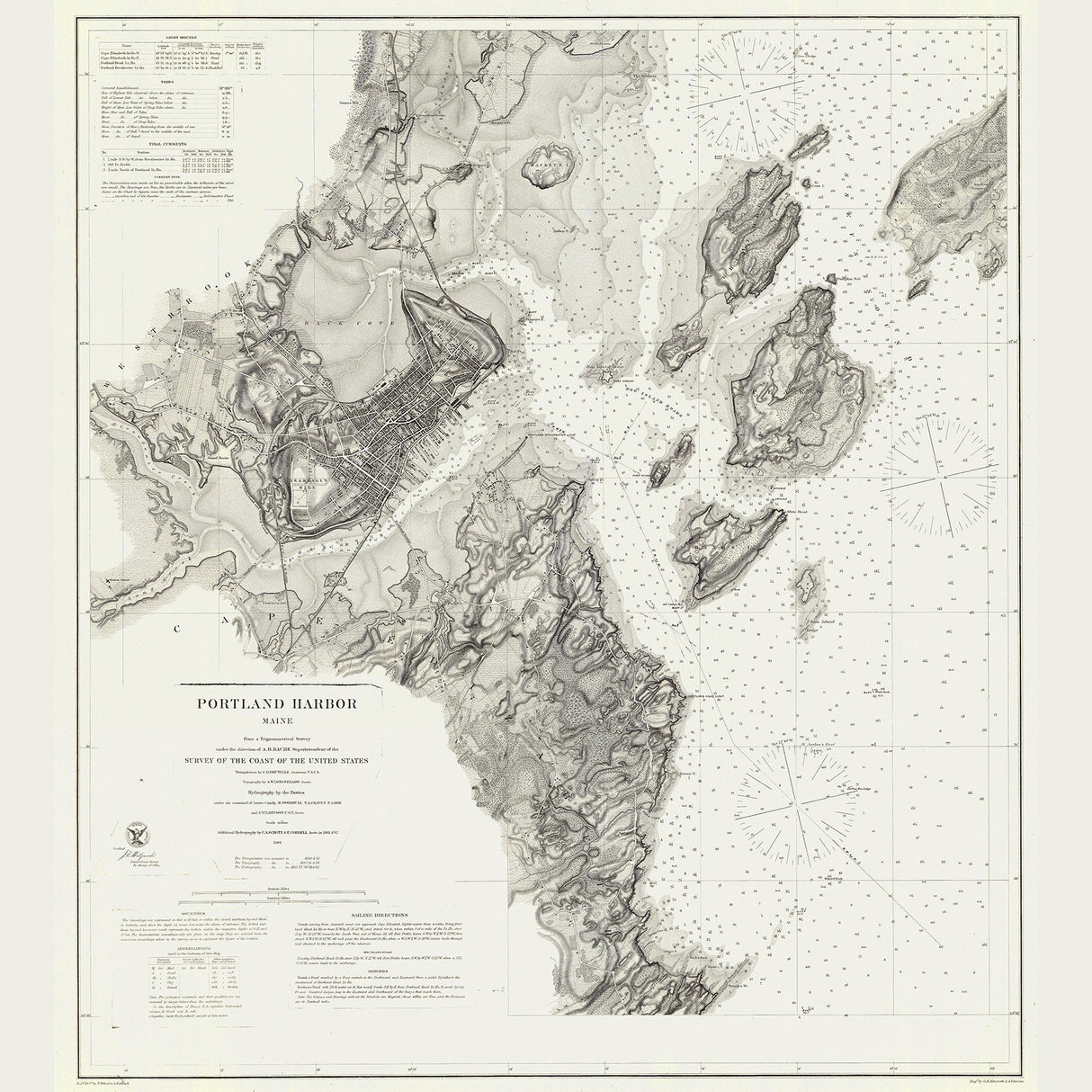 1866 Nautical Chart of Portland Harbor Maine