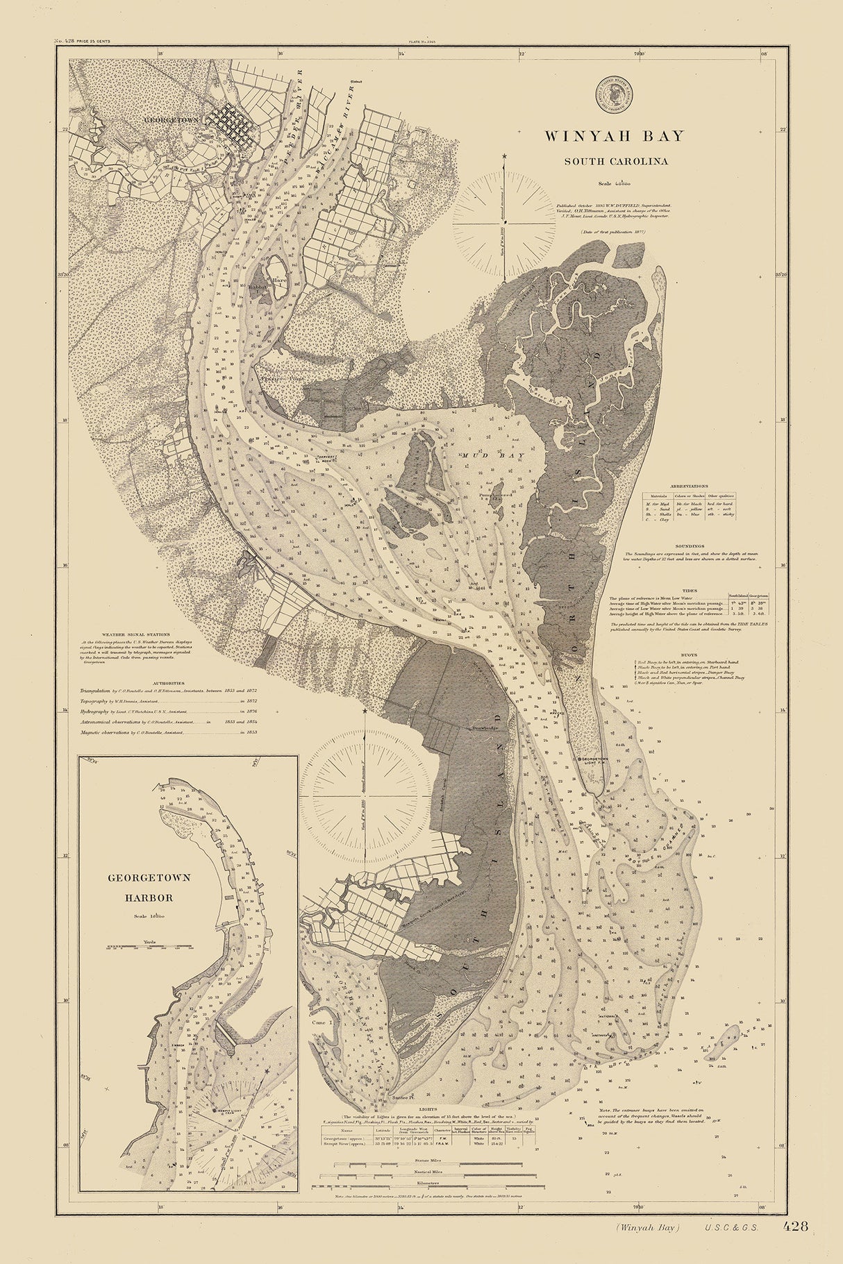 1877 Nautical Chart of Winyah Bay South Carolina Georgetown
