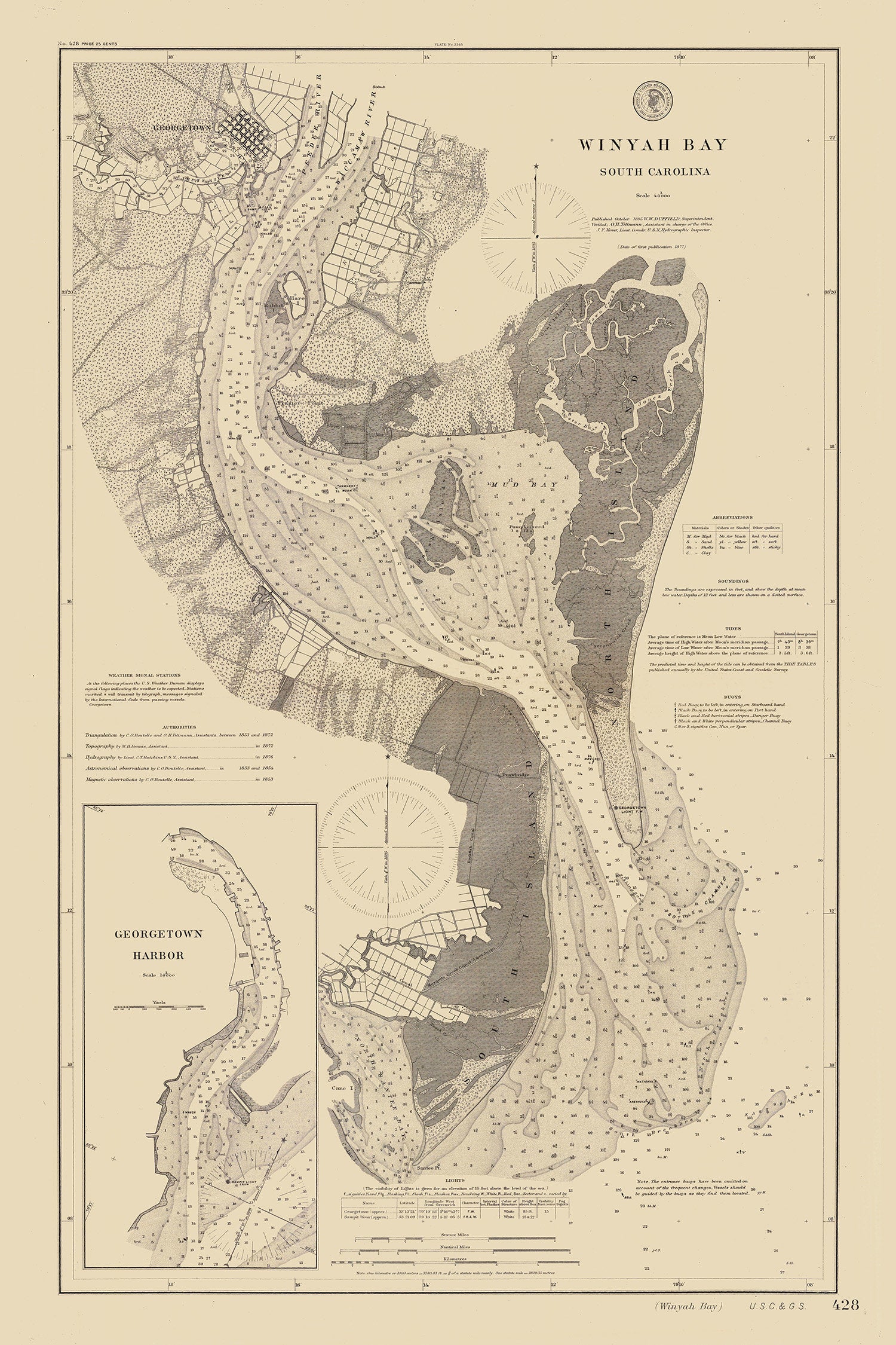 1877 Nautical Chart of Winyah Bay South Carolina Georgetown