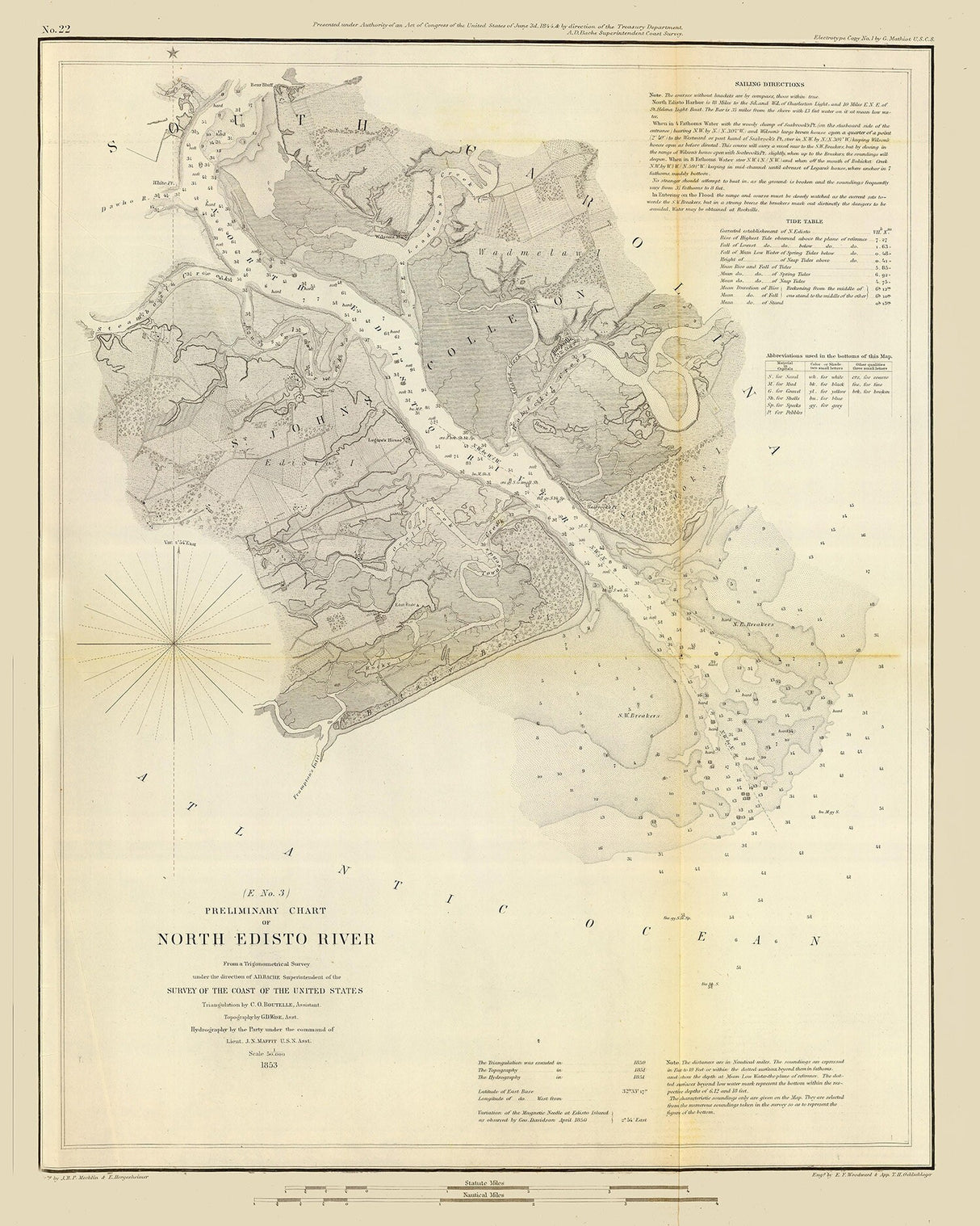 1853 Nautical Chart of the North Edisto River South Carolina