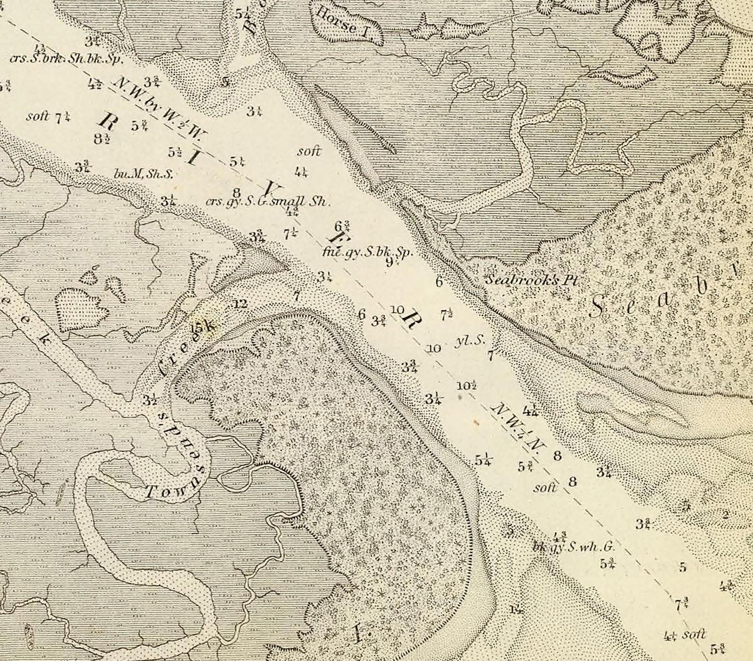 1853 Nautical Chart of the North Edisto River South Carolina