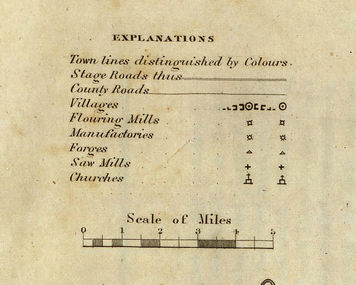 1829 Map of Columbia County New York