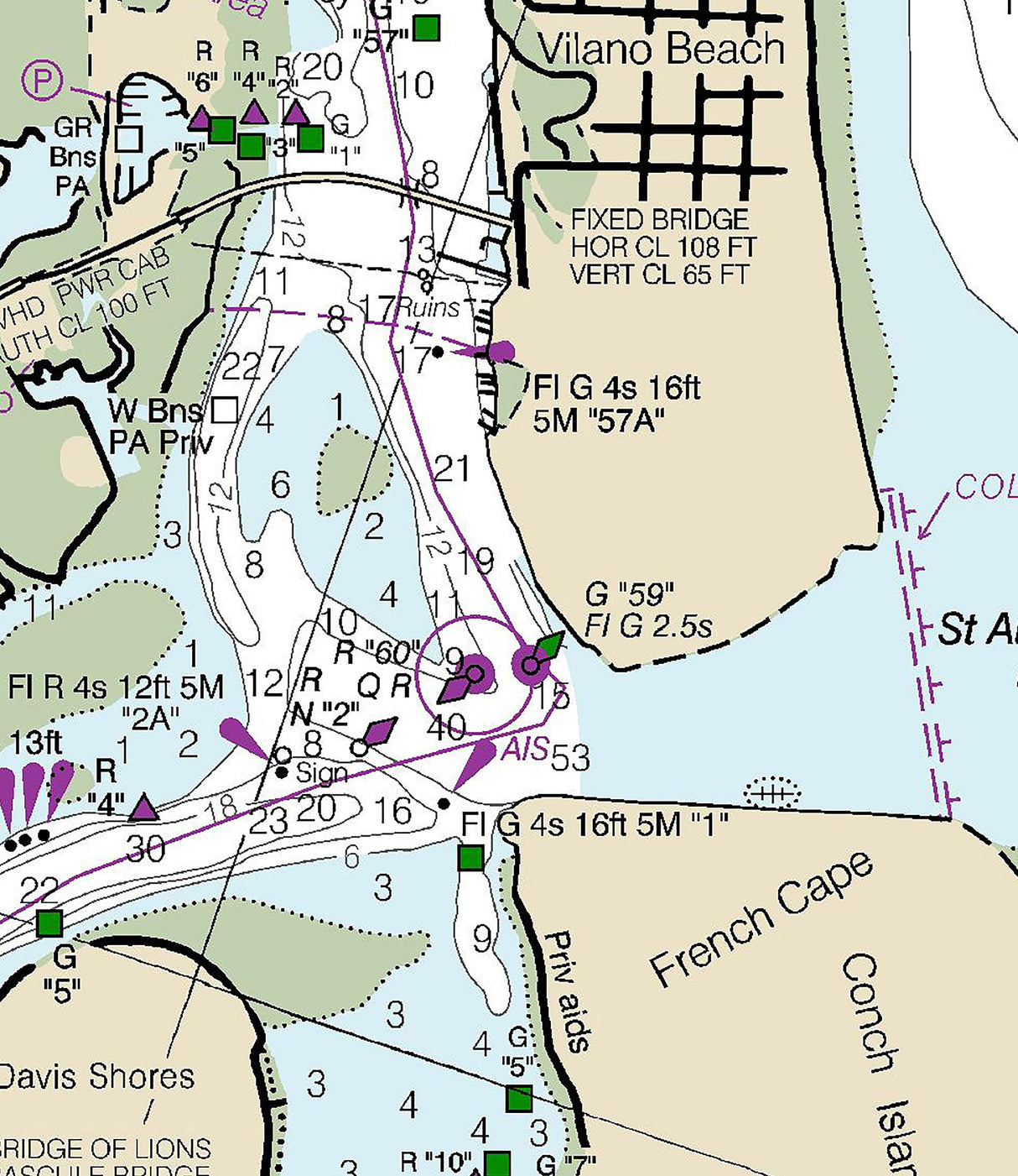 2020 Nautical Chart of Saint Augustine Florida Inlet