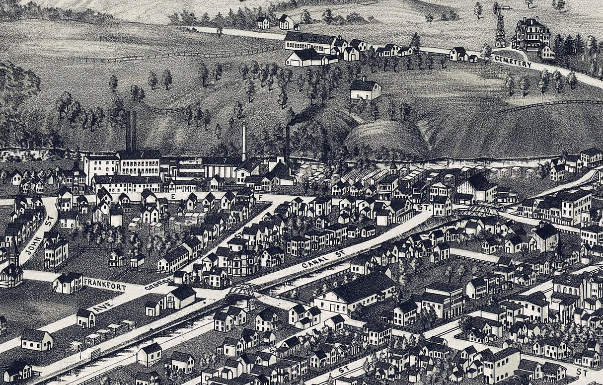 1887 Panoramic Map of Frankfort New York