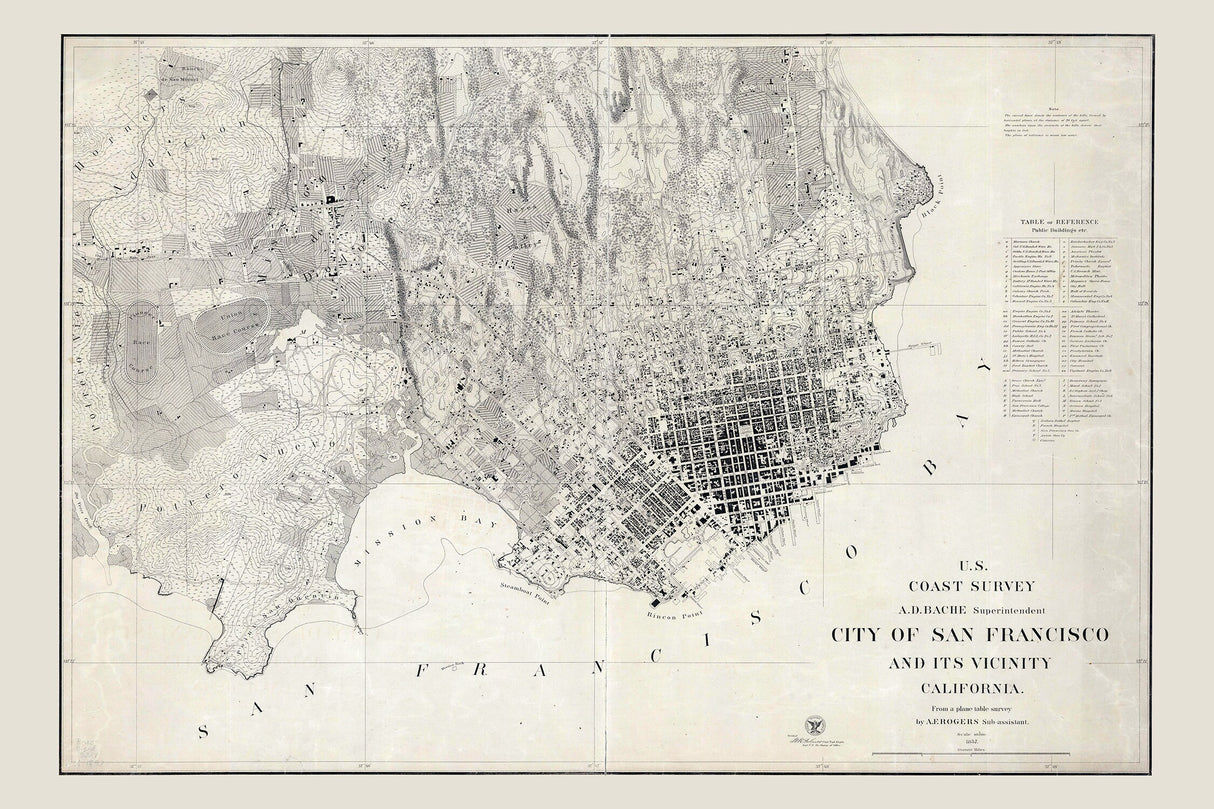 1857 Map of San Francisco California