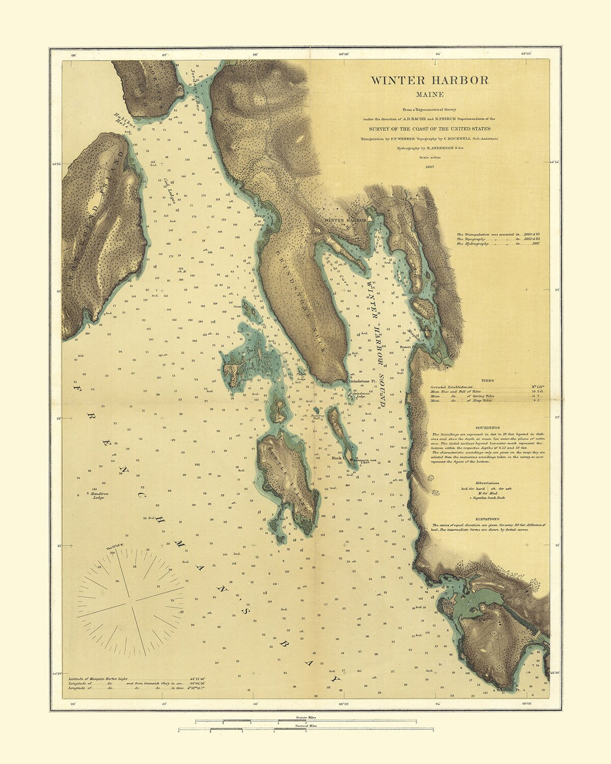 1867 Nautical Chart of Winter Harbor Maine