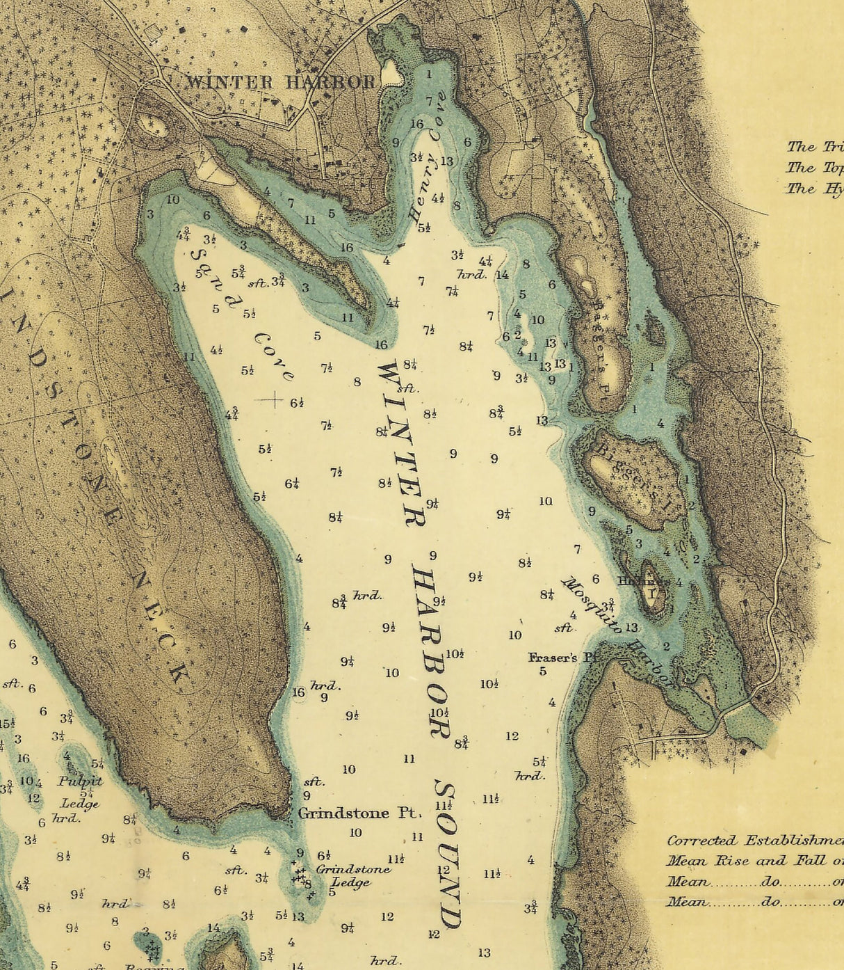 1867 Nautical Chart of Winter Harbor Maine