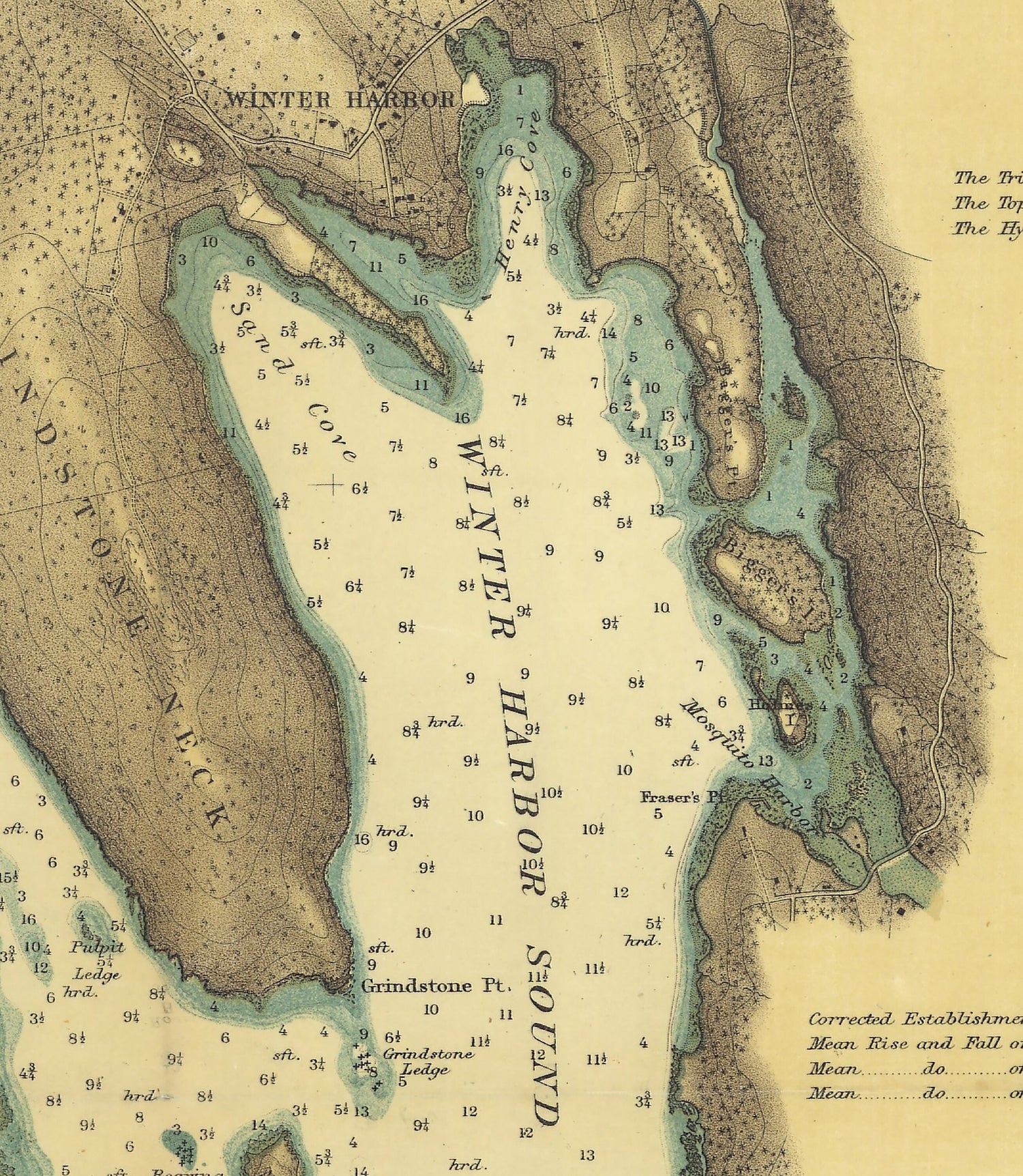 1867 Nautical Chart of Winter Harbor Maine