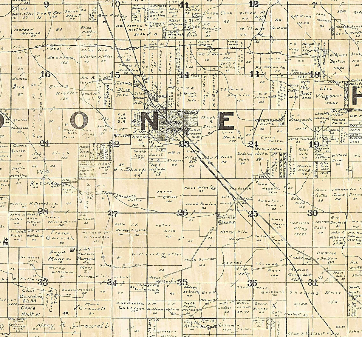 1895 Farm Line Map of Cass County Indiana