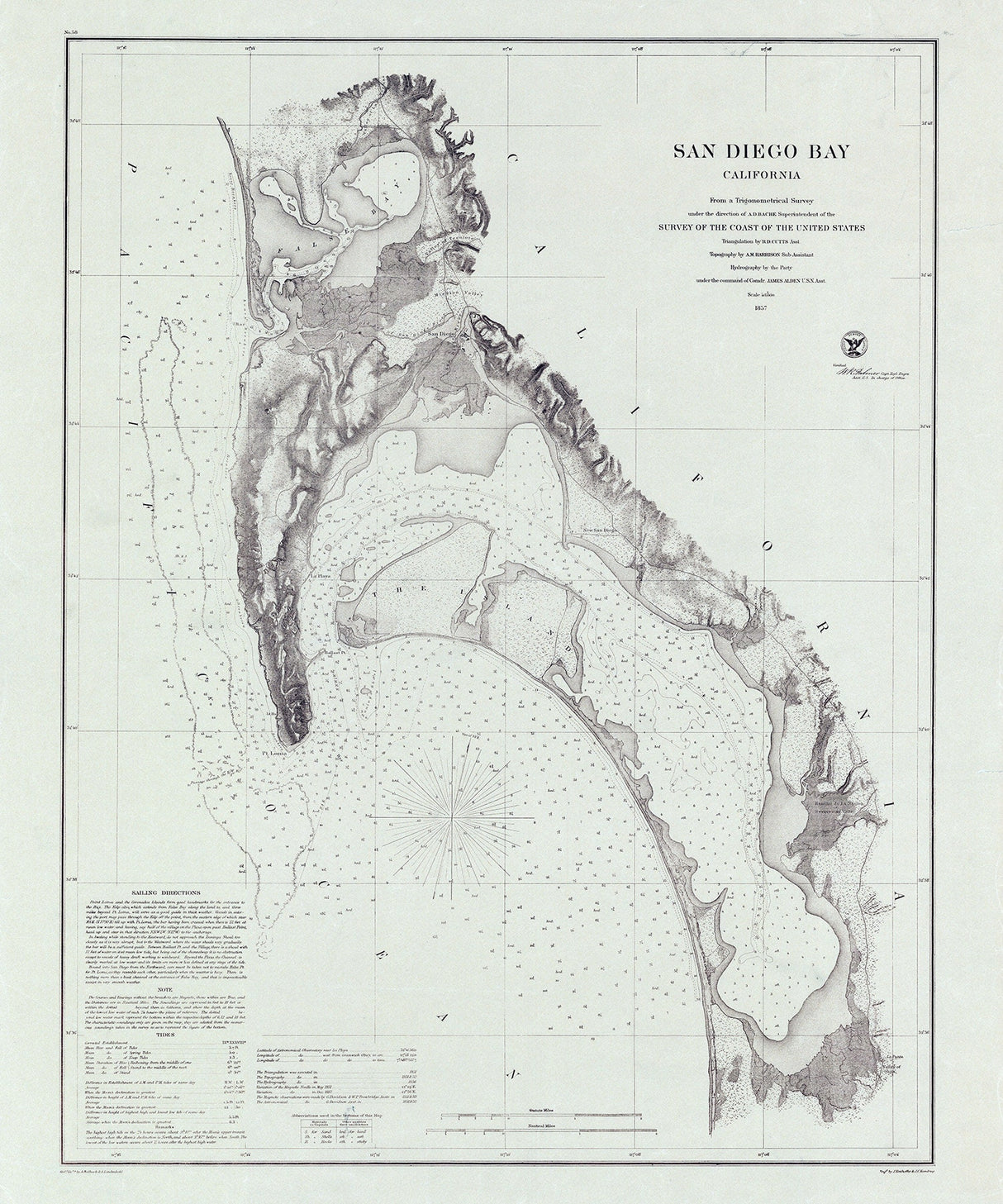 1857 Nautical Chart of San Diego Bay California