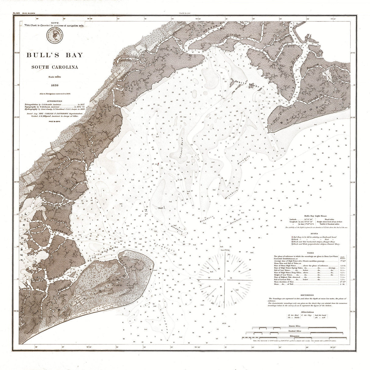 1859 Nautical Chart of Bulls Bay South Carolina Bills Island