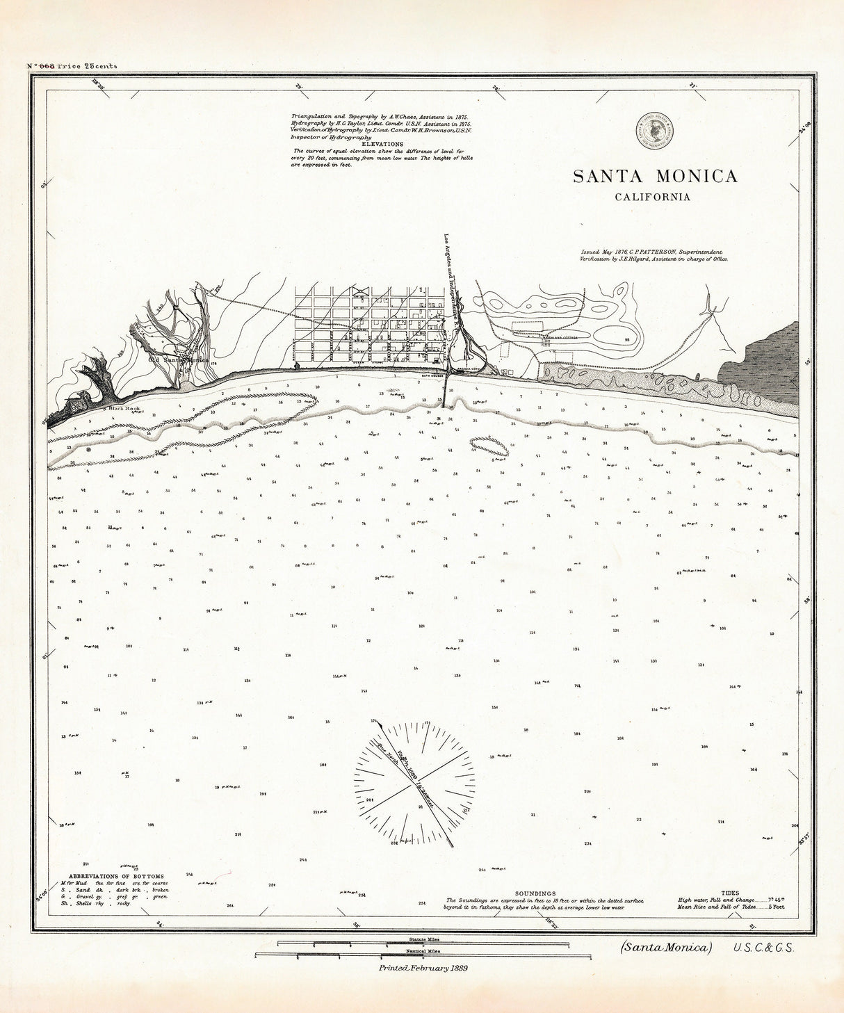 1876 Nautical Chart of Santa Monica California