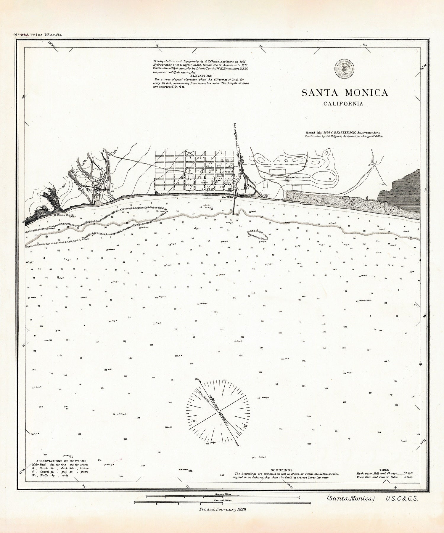 1876 Nautical Chart of Santa Monica California