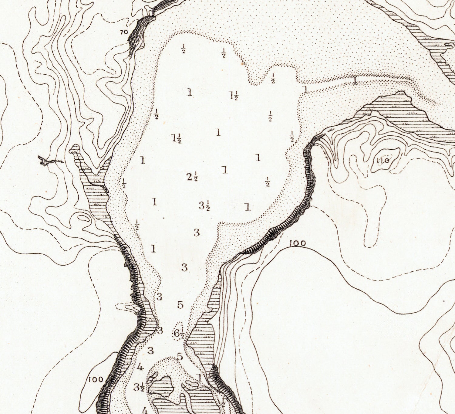 1878 Nautical Chart of Newport Entrance Newport Bay California