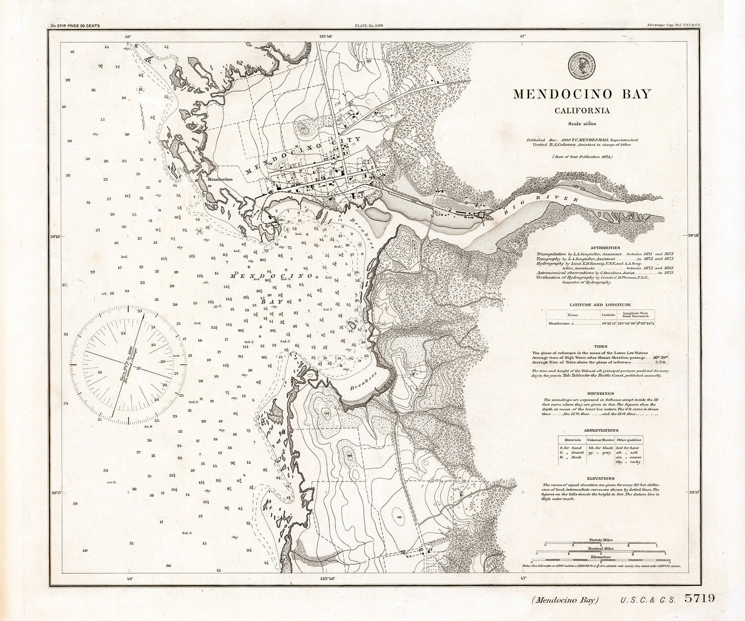 1890 Nautical Chart of Mendocino Bay California