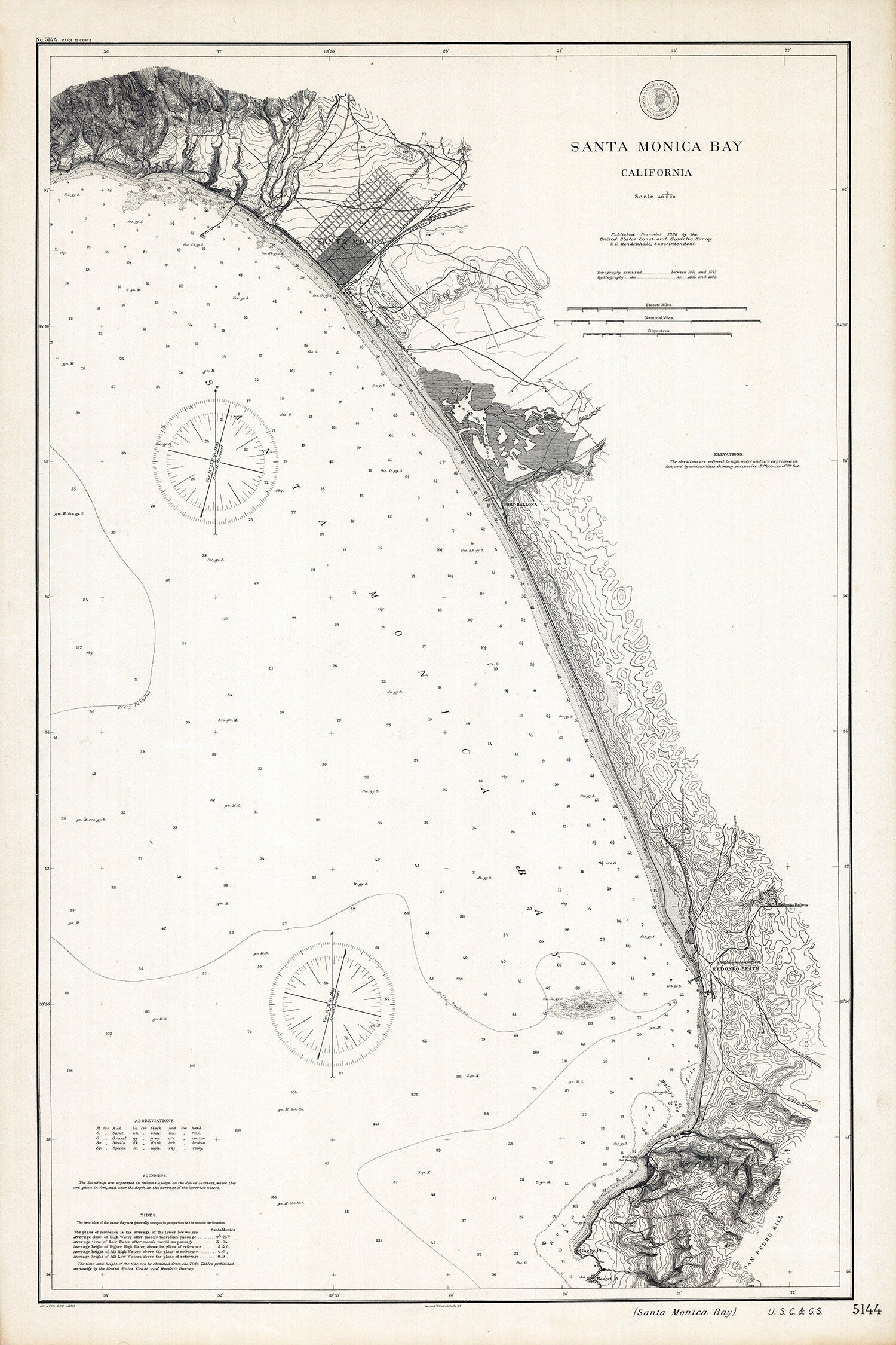 1893 Nautical Chart of Santa Monica Bay California