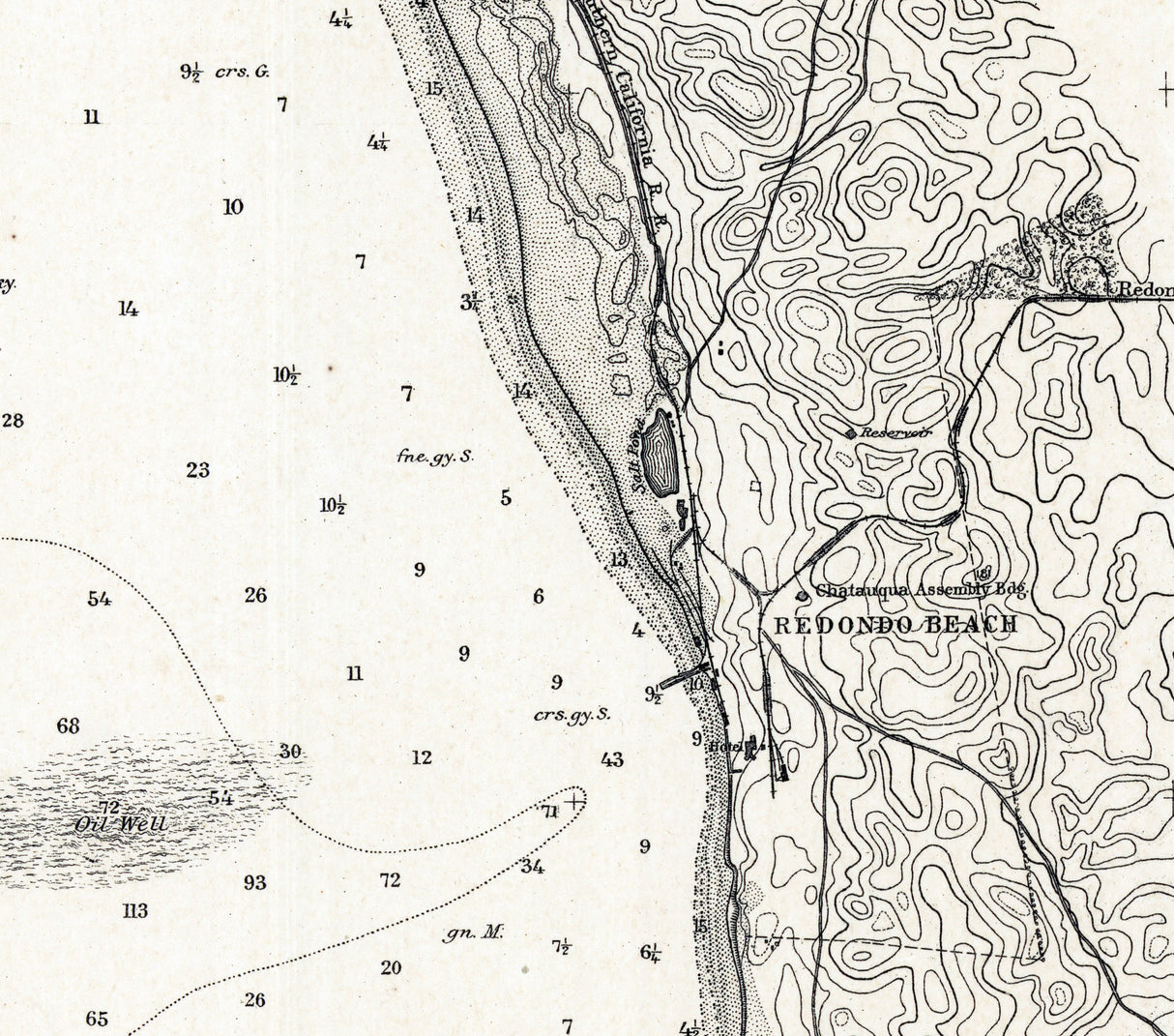 1893 Nautical Chart of Santa Monica Bay California