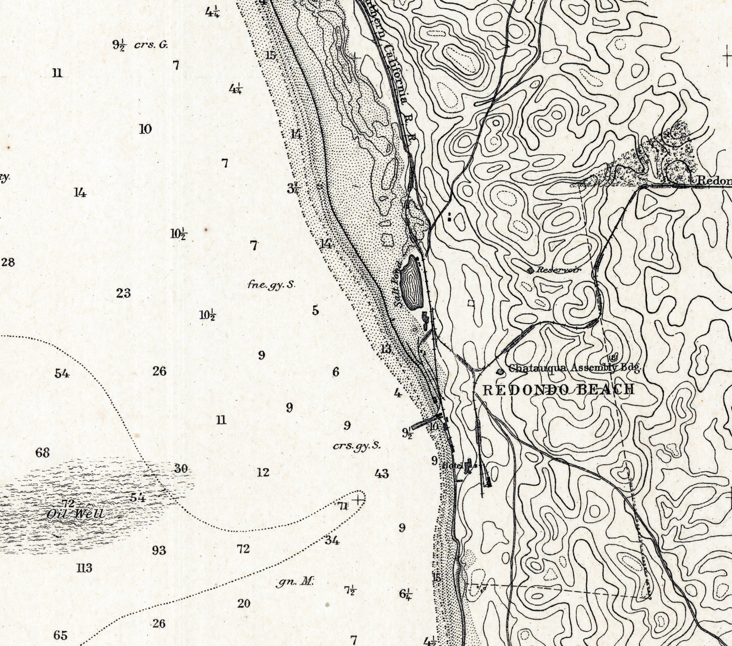 1893 Nautical Chart of Santa Monica Bay California