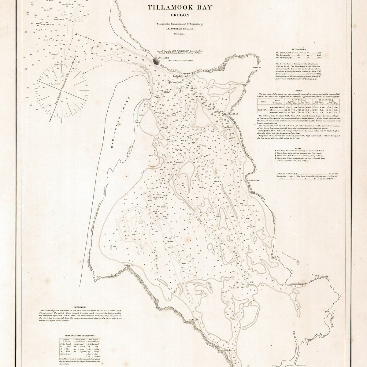 1887 Nautical Chart of Tillamook Bay Oregon Genealogical Surveyor