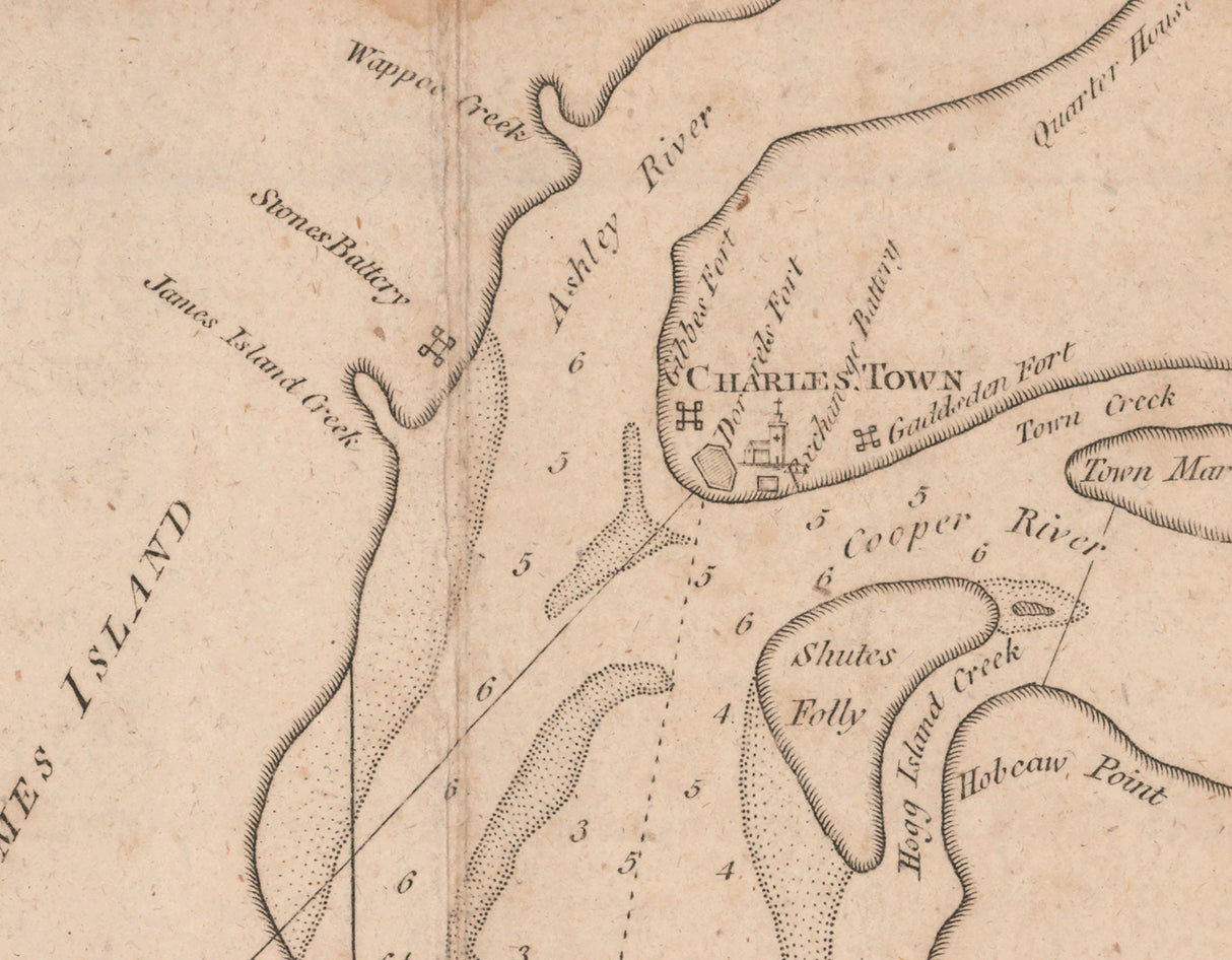 1780 Nautical Chart of Charleston South Carolina Harbor
