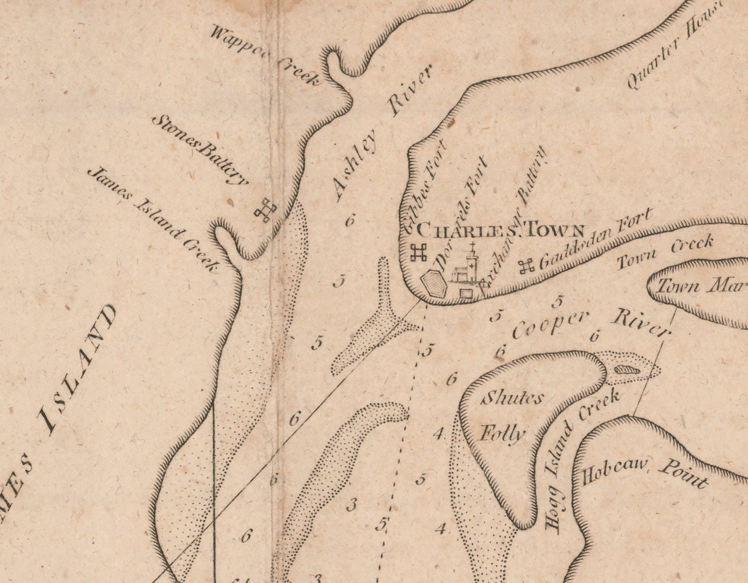 1780 Nautical Chart of Charleston South Carolina Harbor